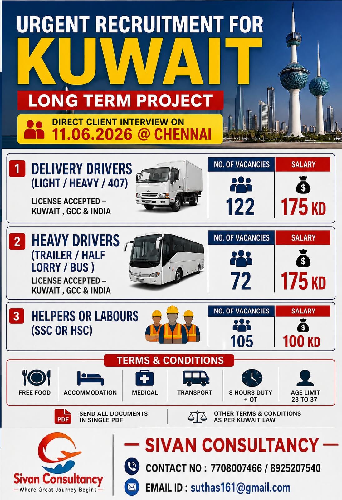 URGENT RECRUITMENT FOR KUWAIT