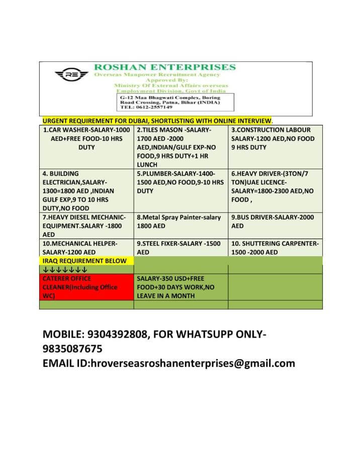 URGENT REQUIREMENT FOR DUBAI & IRAQ