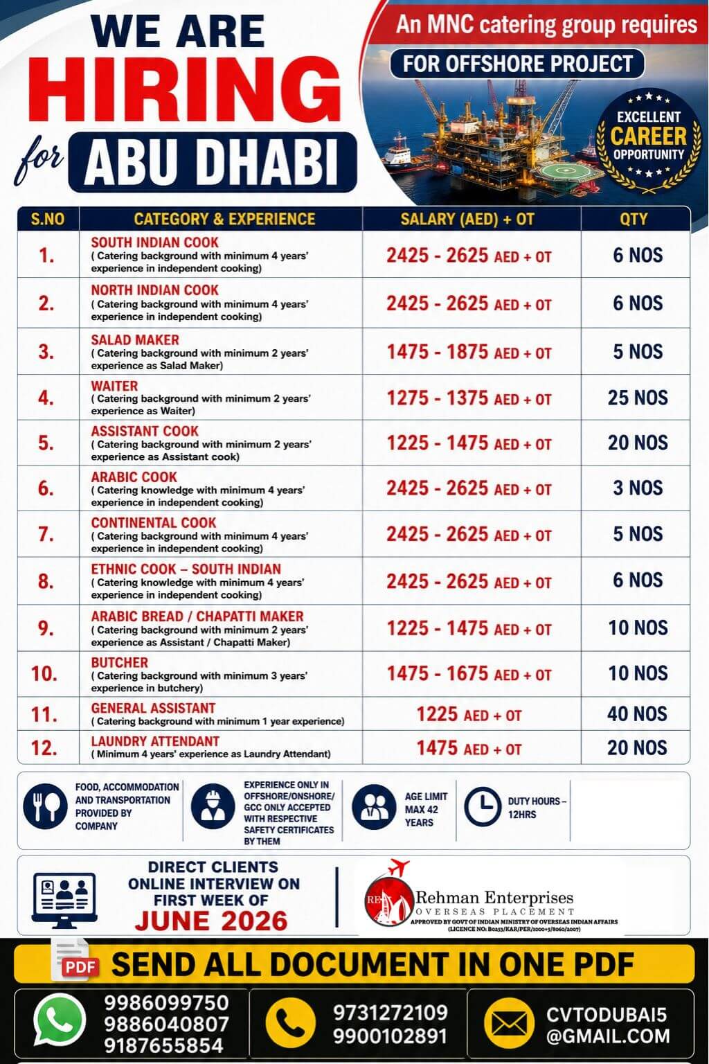 HIRING FOR ABU DHABI HIRING FOR ABU DHABI