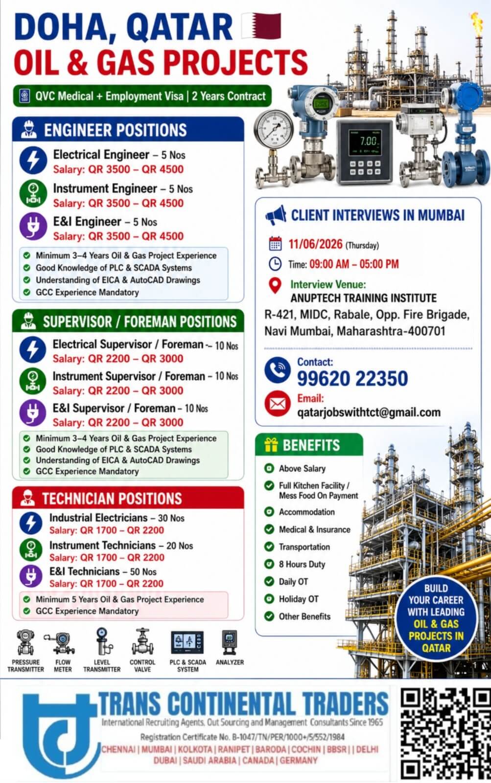 CLIENT INTERVIEW IN MUMBAI 11 JUNE 2026 FOR QATAR-ANUPTECH RABALE NAVI MUMBAI