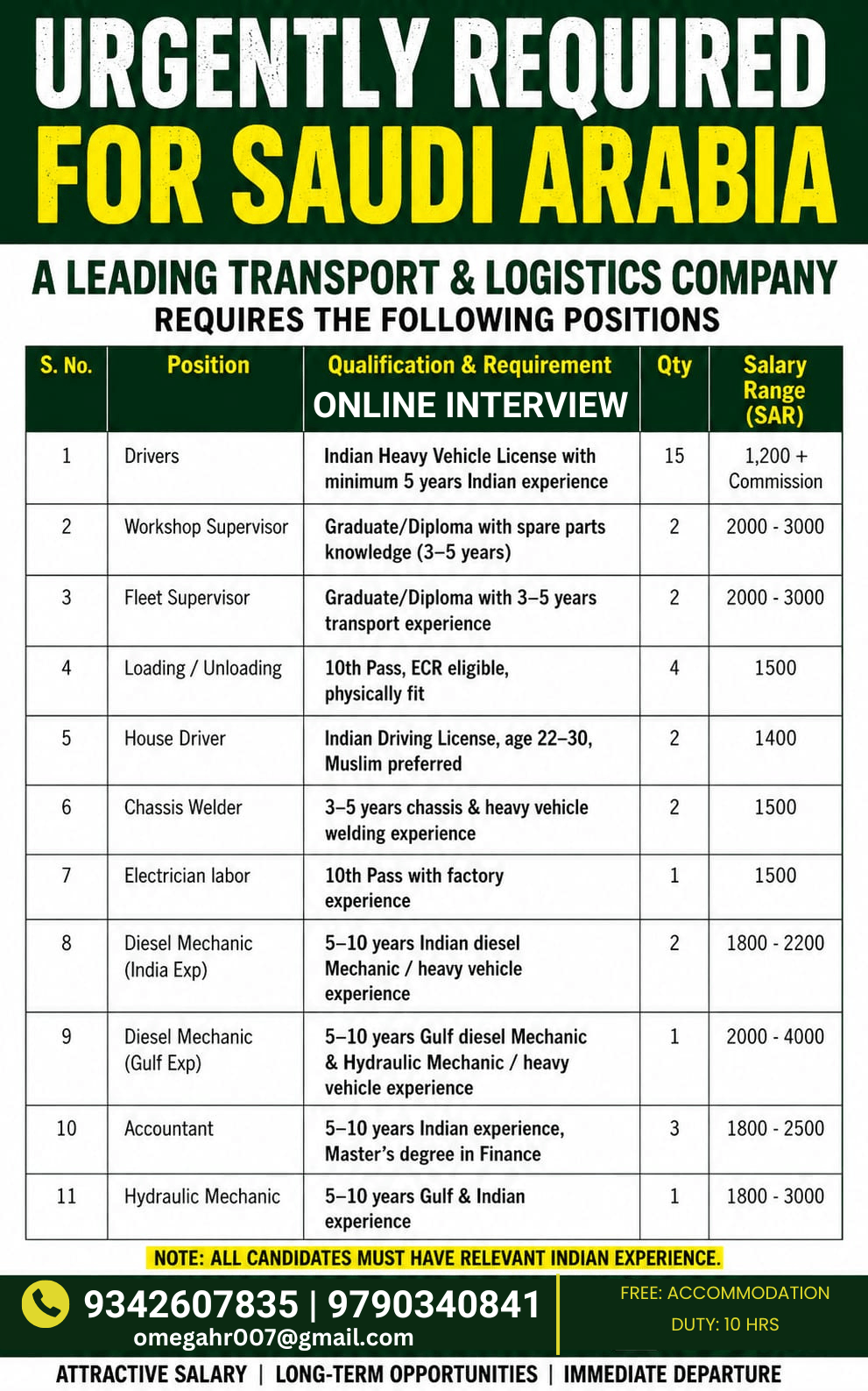 URGENTLY HIRING FOR SAUDI ARABIA