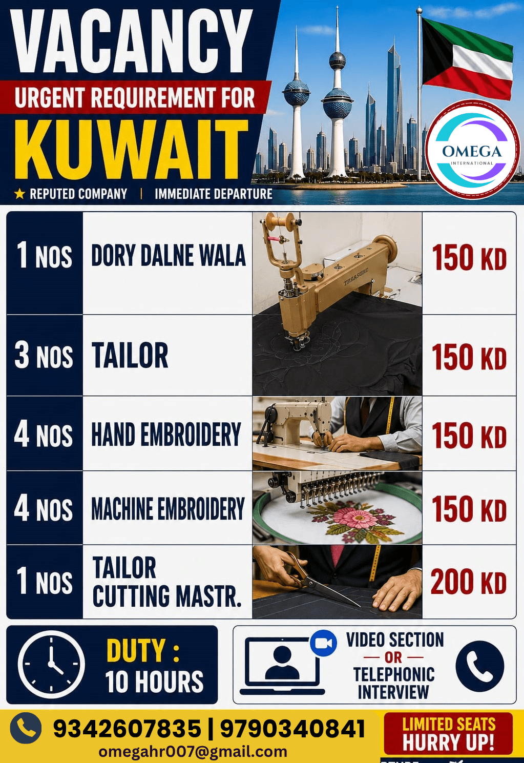 URGENT REQUIREMENT FOR KUWAIT