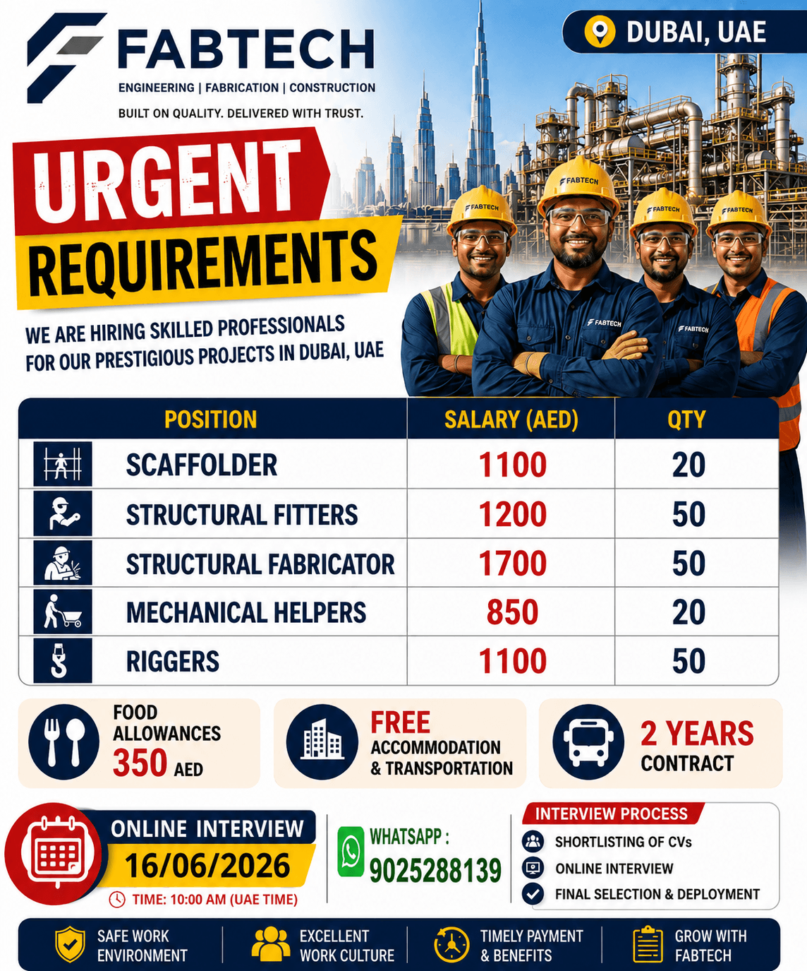 Scaffolder, Structural fitter, Structural fabricator, Mechanical helper , Rigger