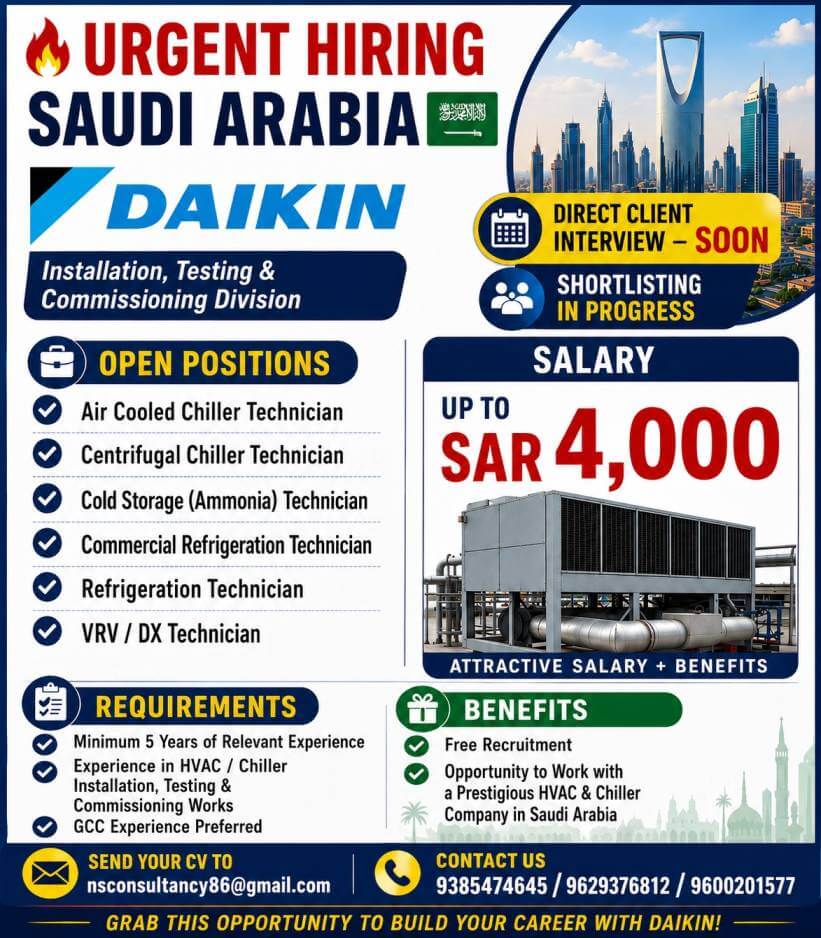 LEADING COMPANY REQUIREMENT FOR SAUDI ARABIA
