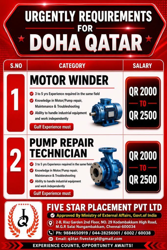 URGENT REQUIREMENT FOR DOHA QATAR
