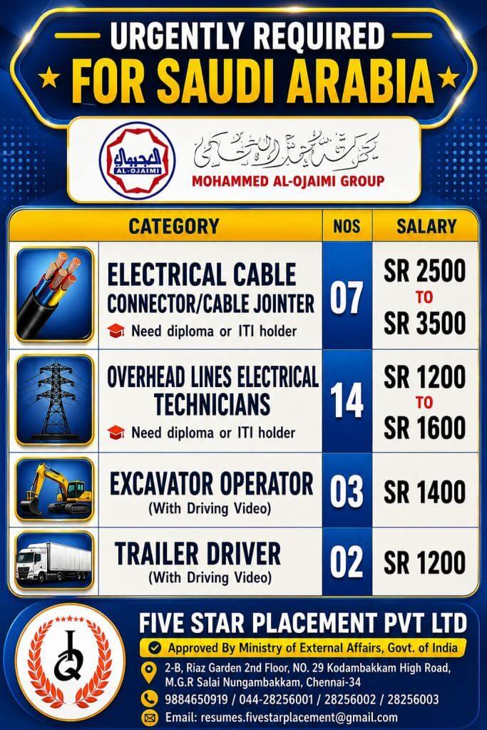 URGENT REQUIREMENT FOR SAUDI ARABIA