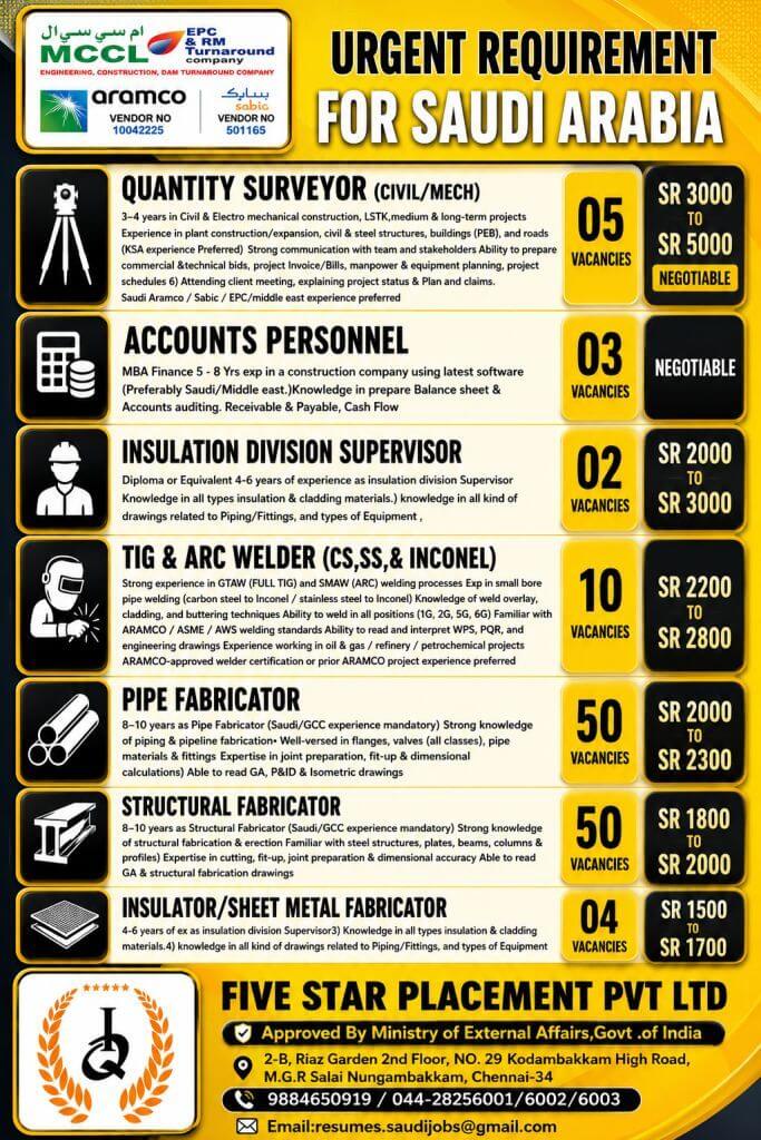 URGENT REQUIREMENT FOR SAUDI ARABIA