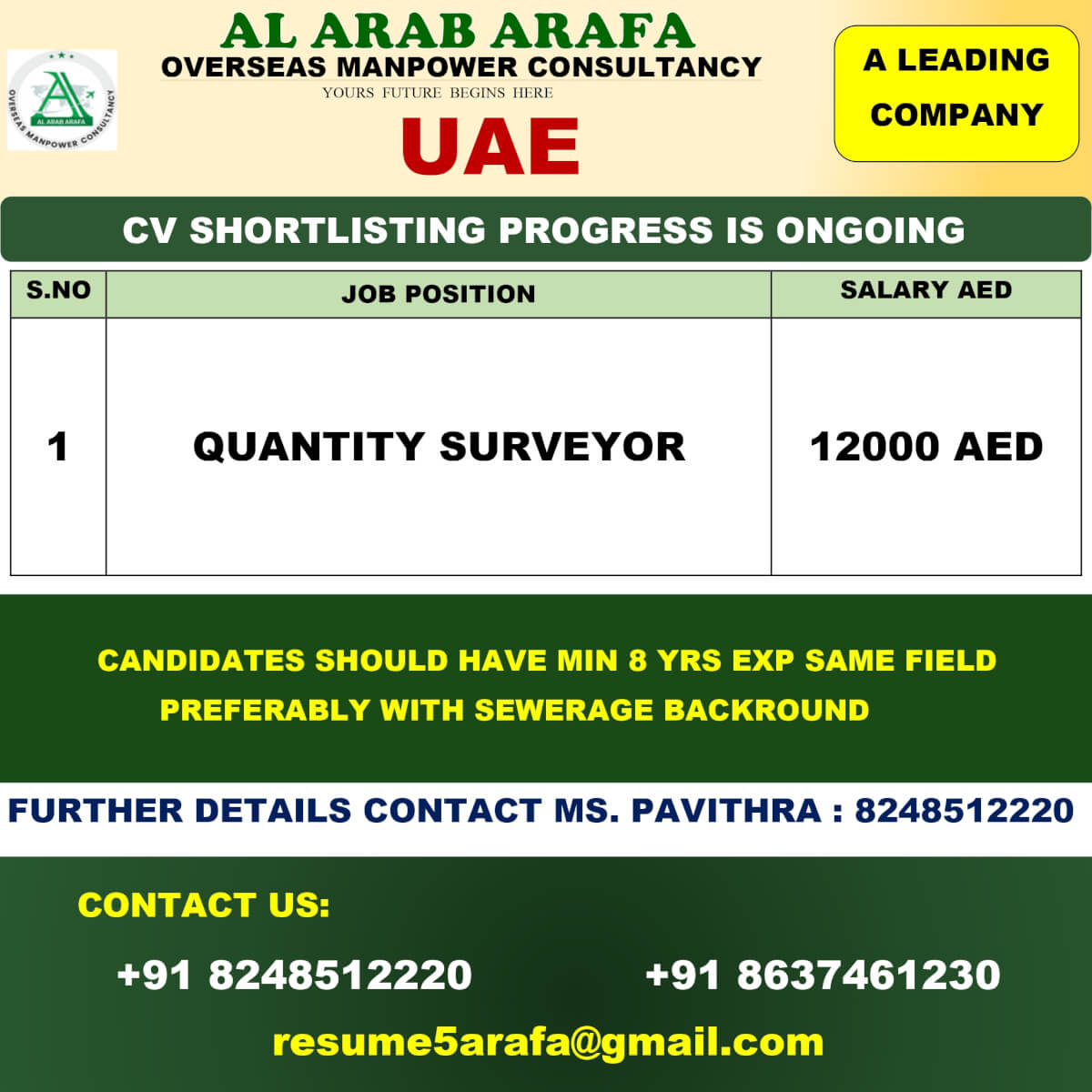 CV SHORTLISTING PROGRESS IS ONGOING