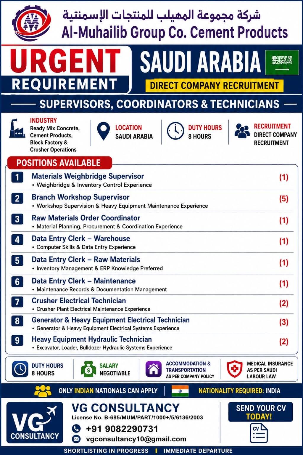 Urgent requirement for saudi arabia Urgent requirement for saudi arabia