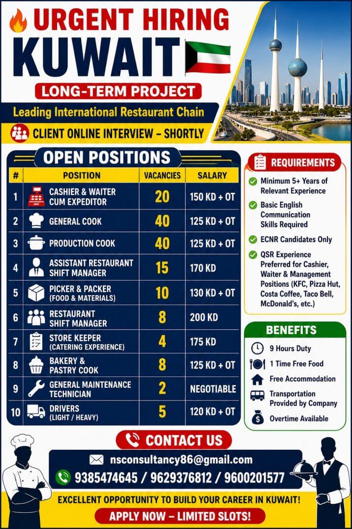 LEADING INTERNATIONAL RESTAURANT REQUIREMENT FOR KUWAIT