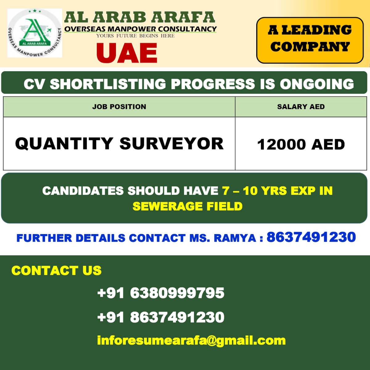 CV SELECTION ON PROGRESS