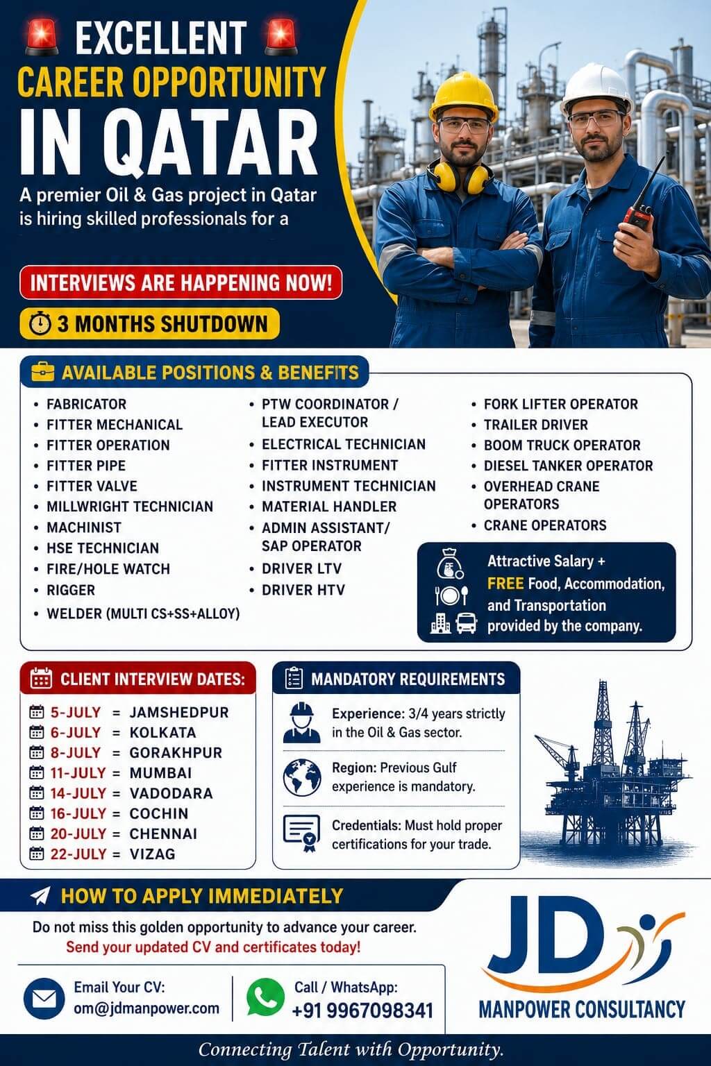 Requirement for Qatar