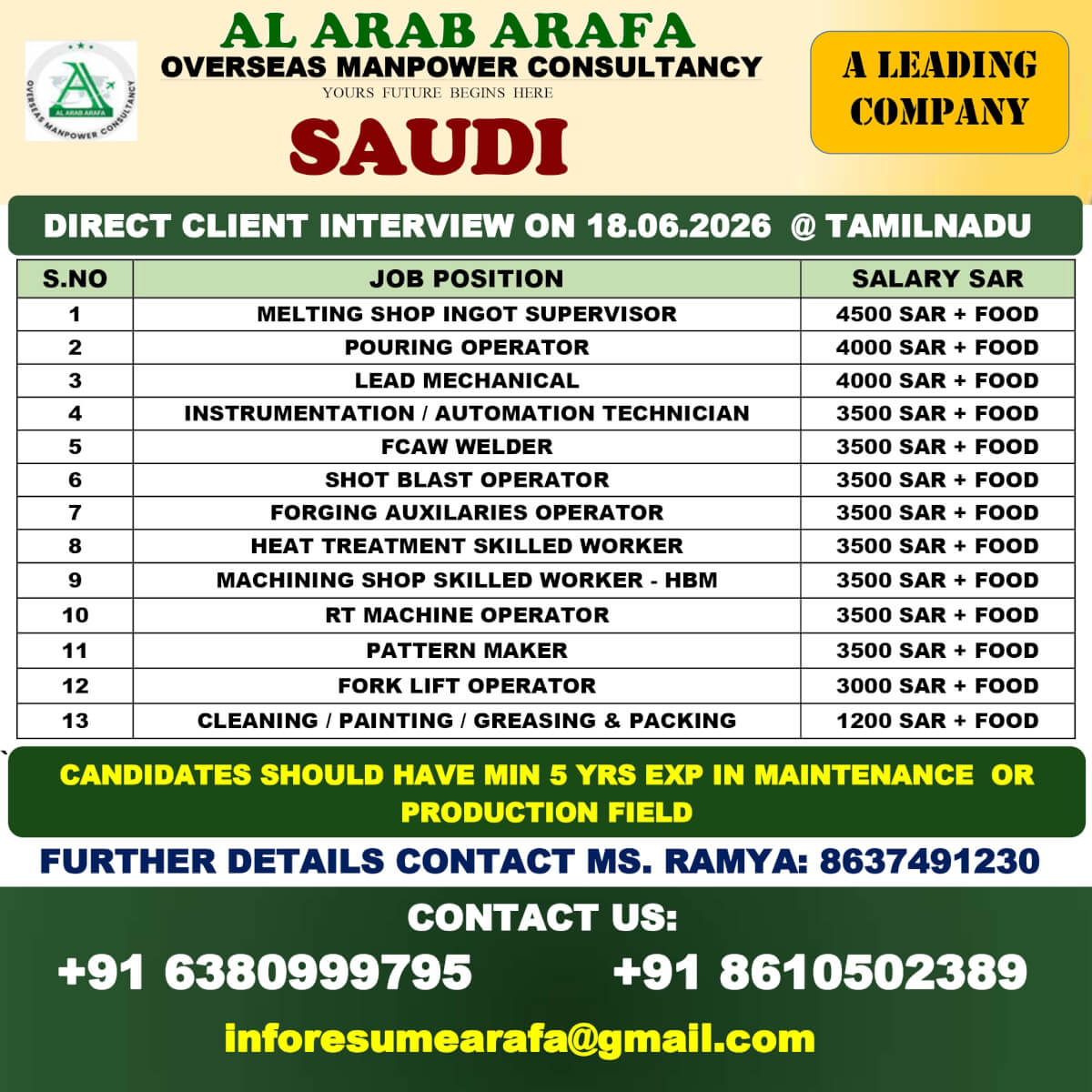 DIRECT CLIENT INTERVIEW ON 18.06.2026 @CHENNAI DIRECT CLIENT INTERVIEW ON 18.06.2026 @CHENNAI