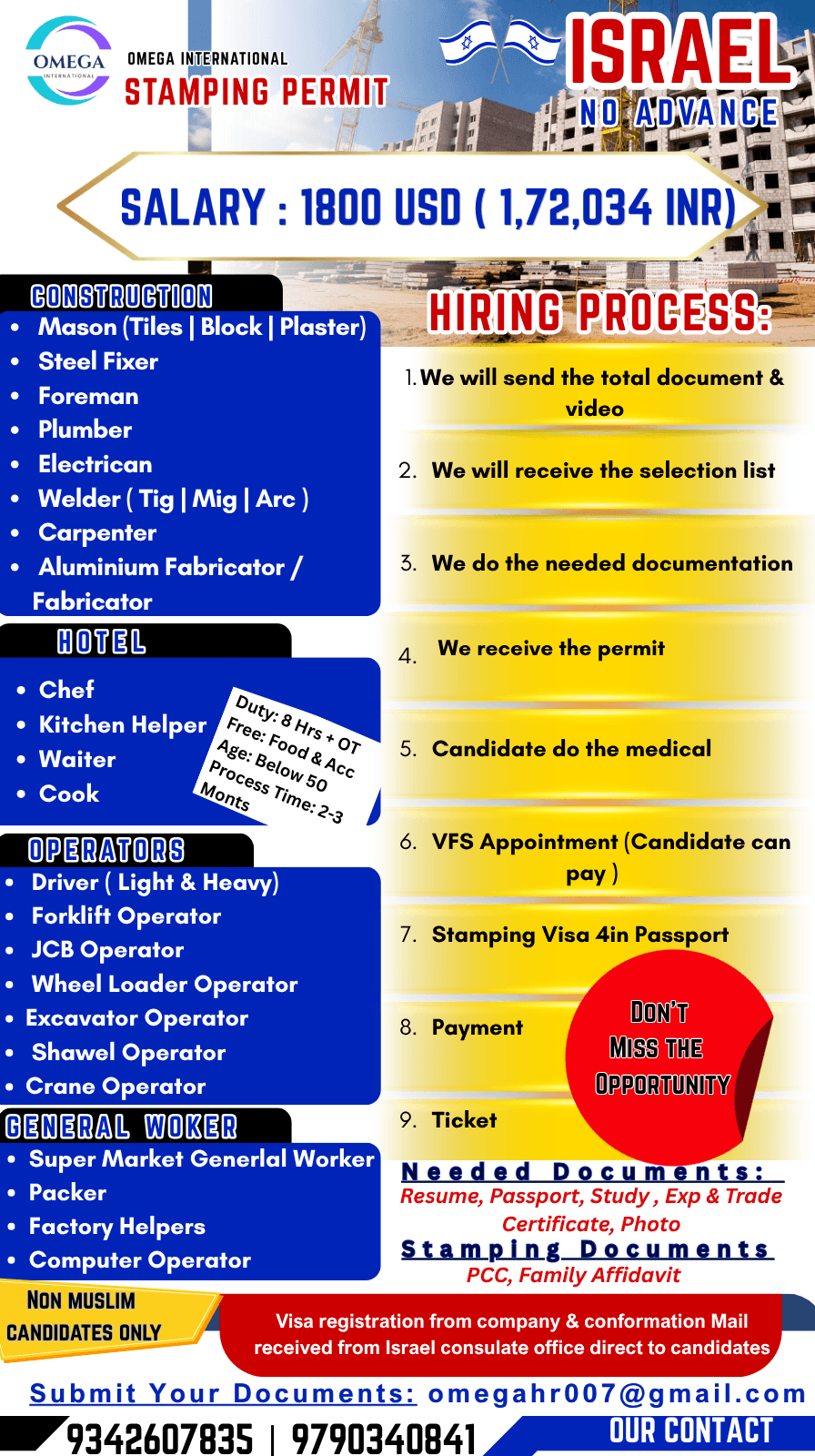 URGENTLY HIRING FOR ISRAEL