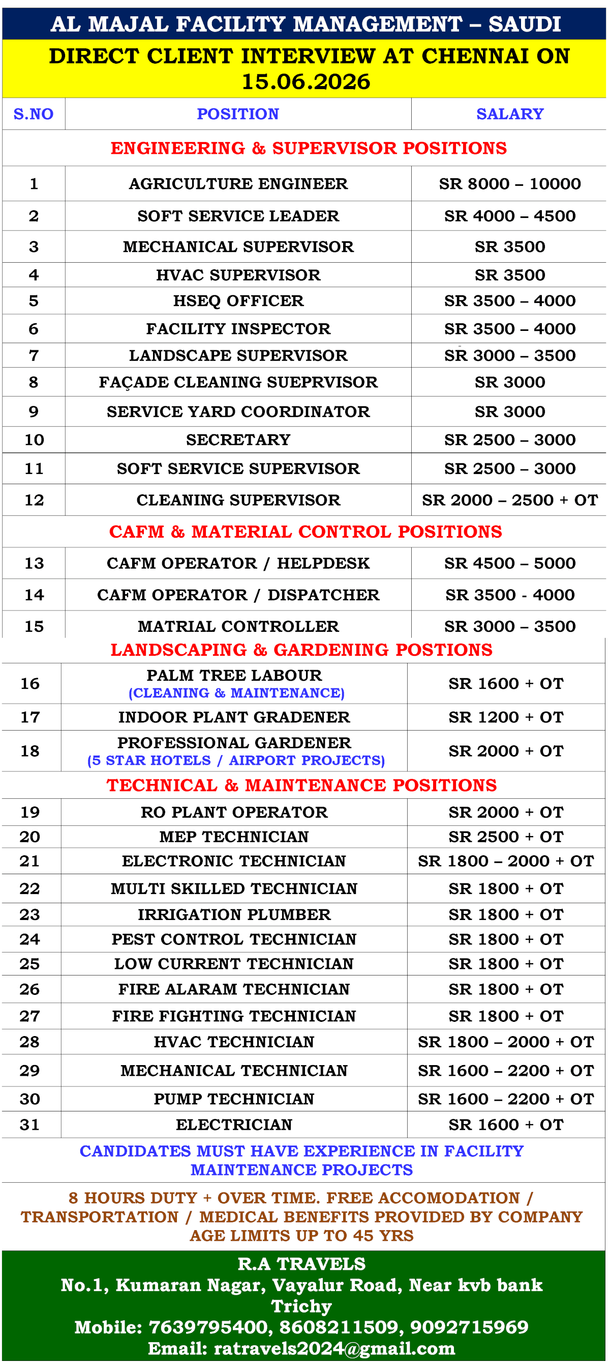 AL MAJAL FACILITY MANAGEMENT – SAUDI