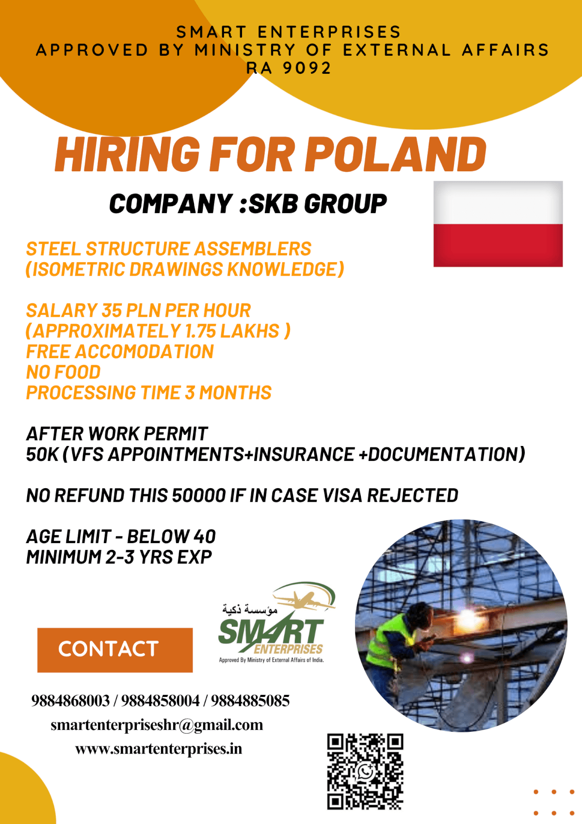 HIRING FOR POLAND