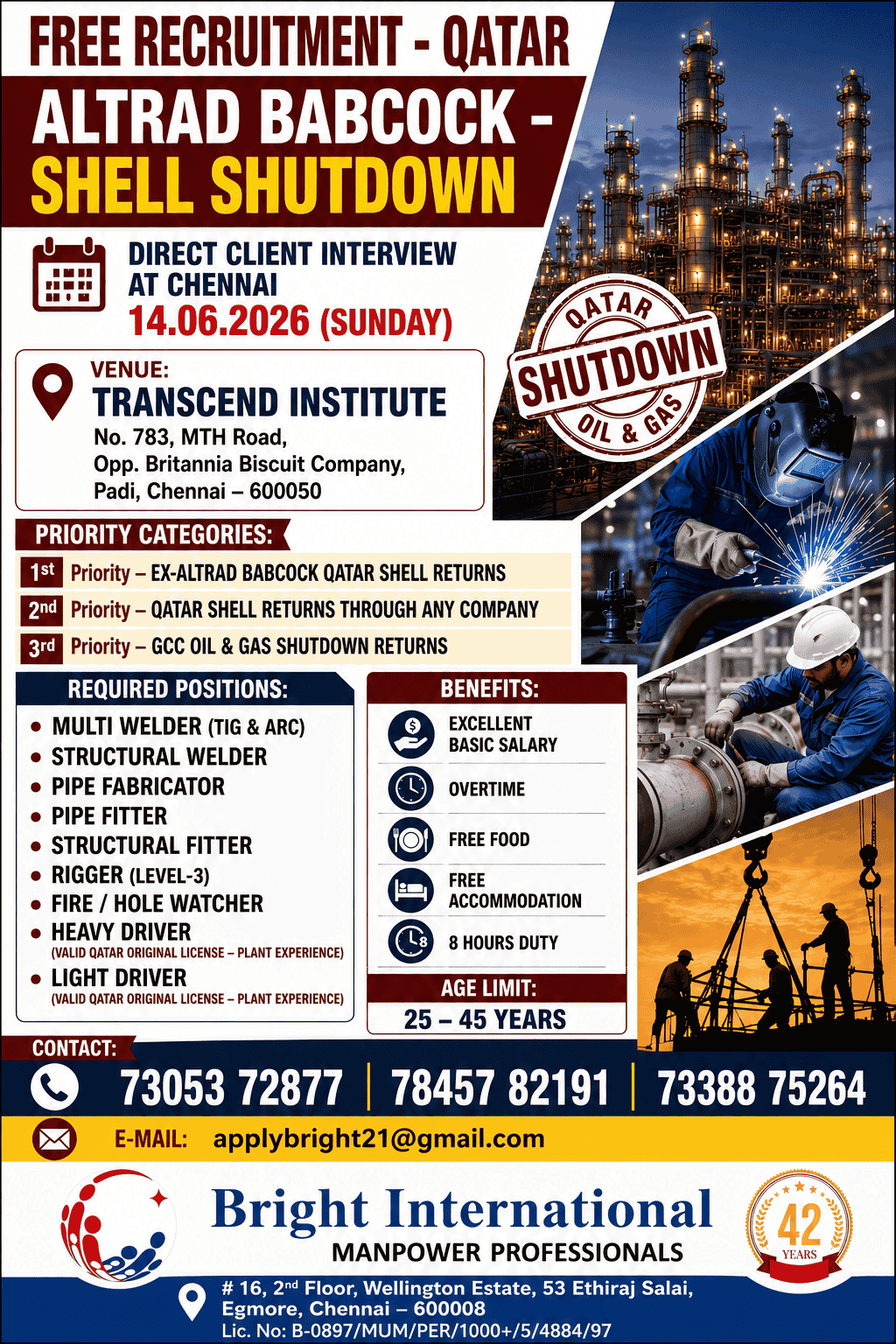 FREE RECRUITMENT - QATAR SHELL SHUTDOWN
