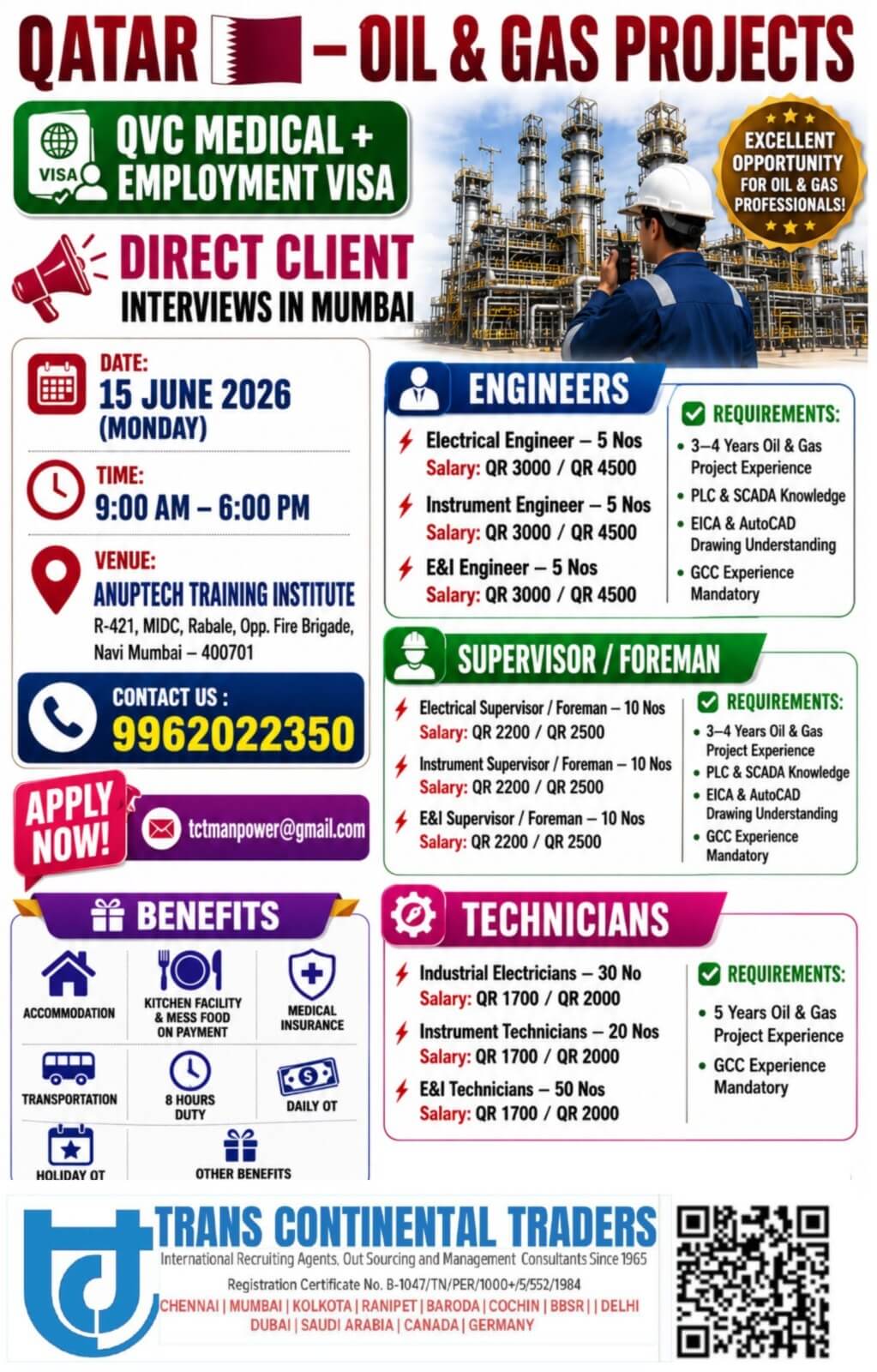 CALL NOW -9962022350 QATAR HIRING FOR LEADING OIL AND GAS COMPANY | CLIENT INTERVIEWS IN RABALE ANUPTECH NAVI MUMBAI ON 15TH JUNE 2026