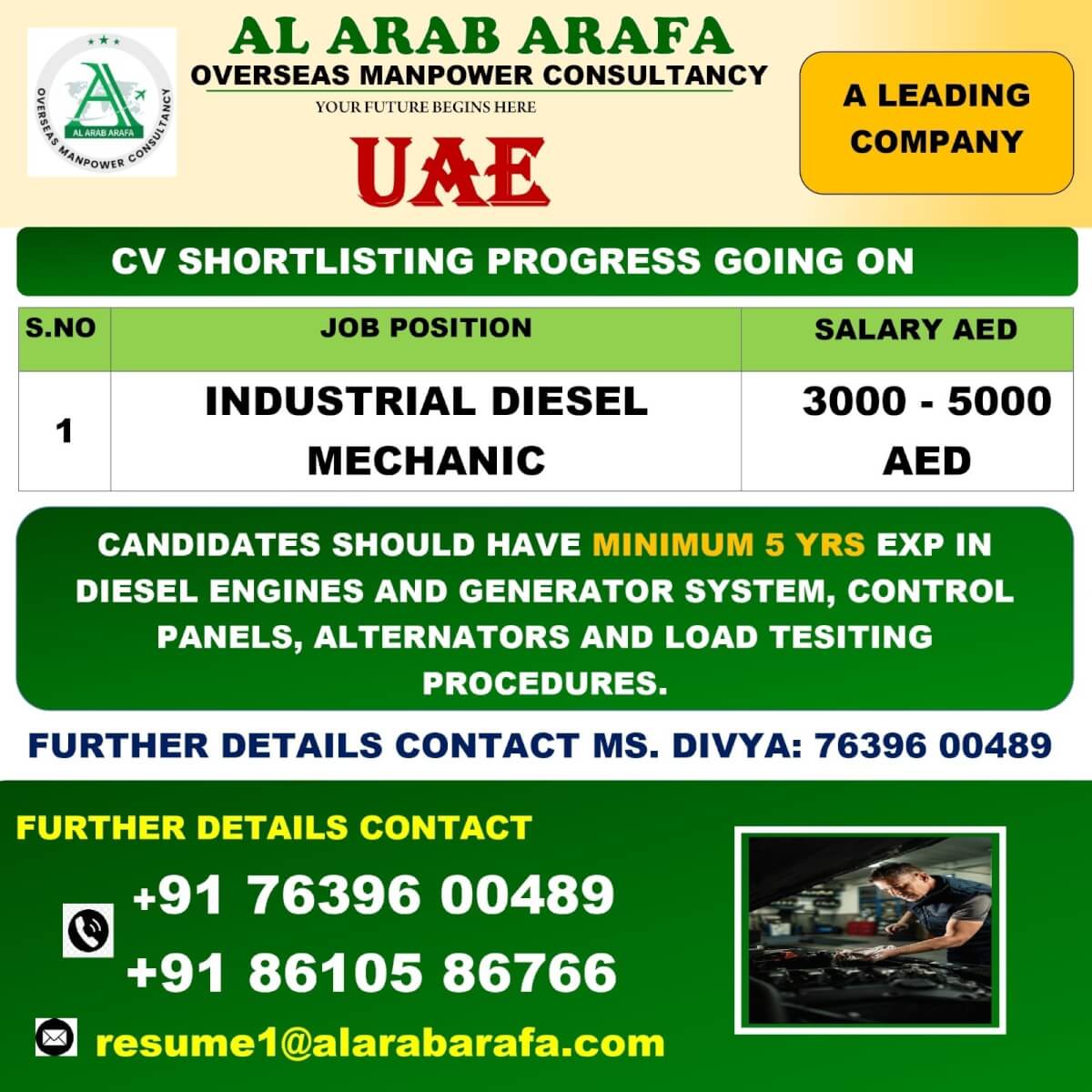 CV SHORTLISITNG ON PROGRESS CV SHORTLISITNG ON PROGRESS