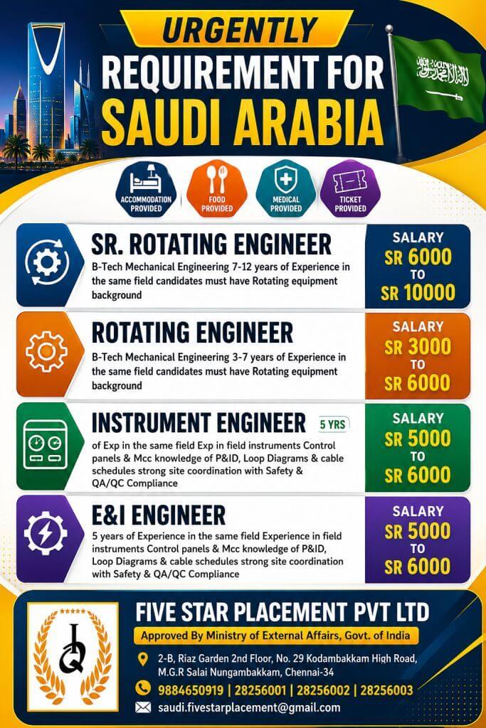URGENT REQUIREMENT FOR SAUDI ARABIA