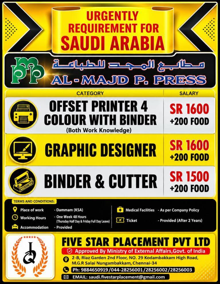 URGENT REQUIREMENT FOR SAUDI ARABIA