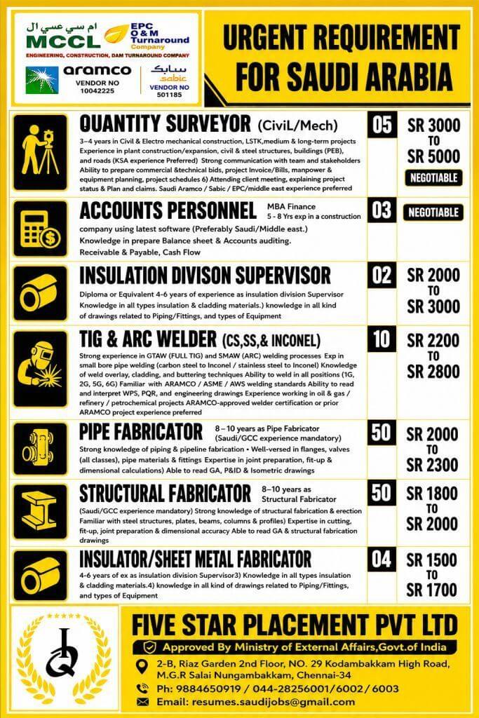 URGENT REQUIREMENT FOR SAUDI ARABIA