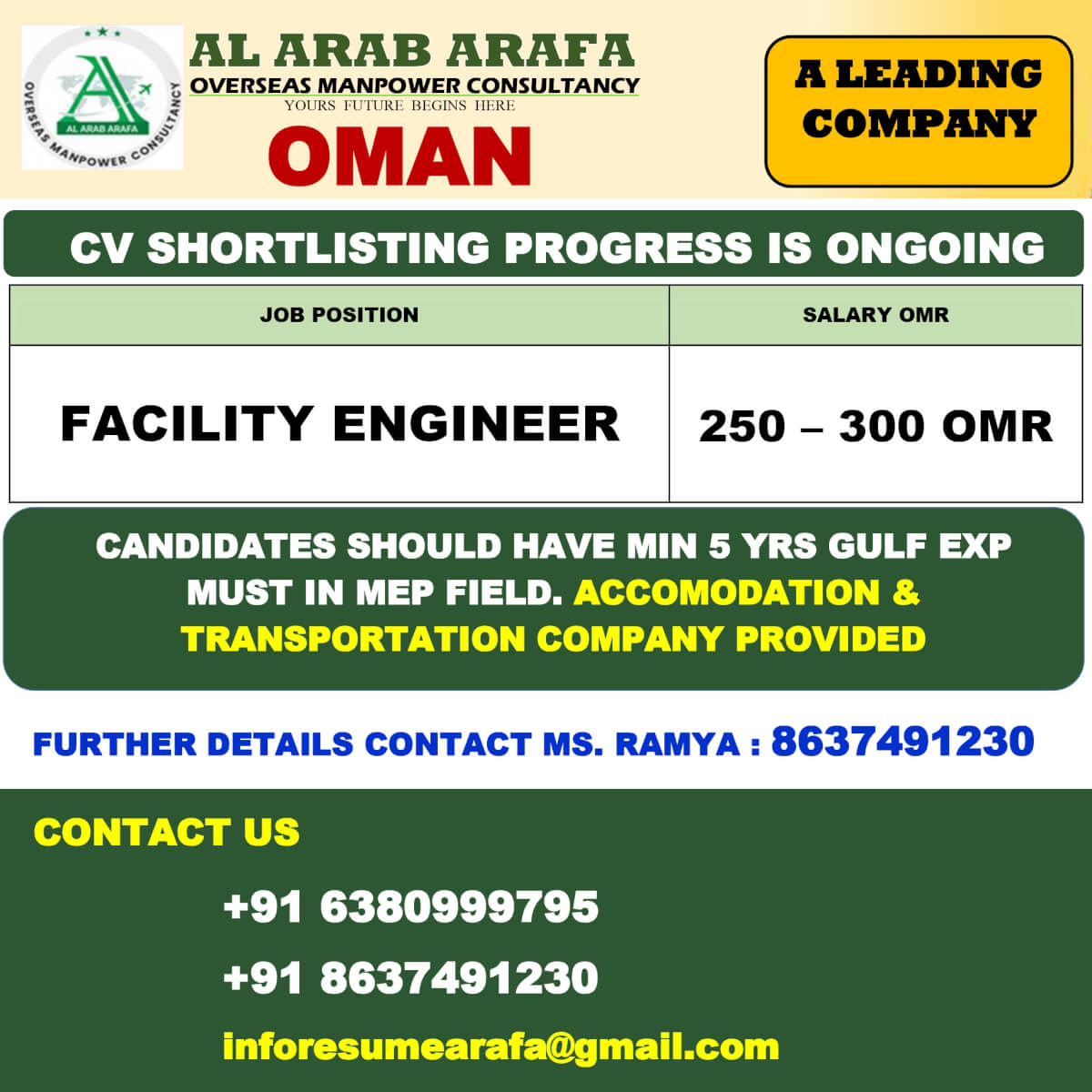 CV SHORTLISTING ON PROGREES