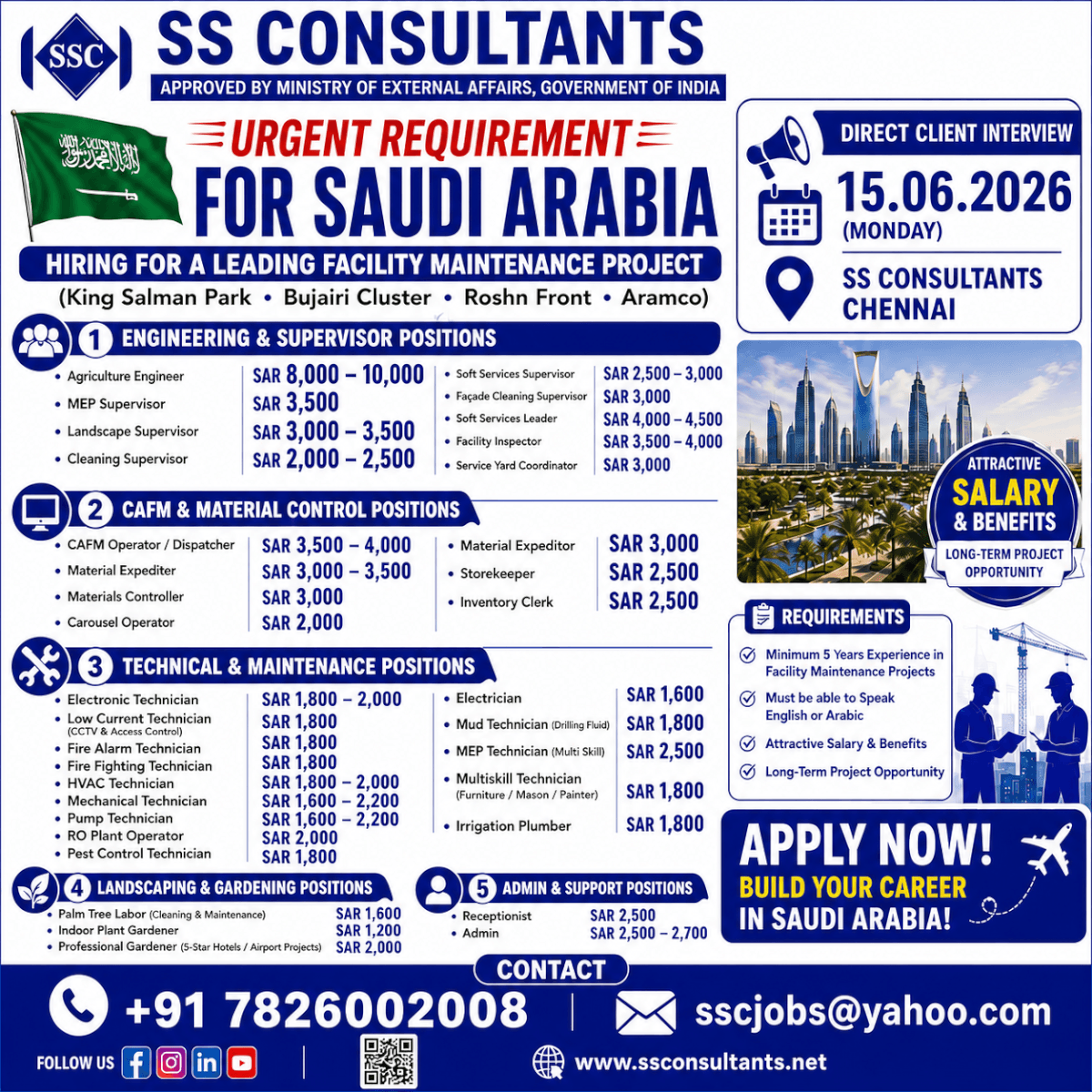 Receptionist & Admin Jobs in Saudi Arabia | Direct Client Interview | Gulf Jobs 2026
