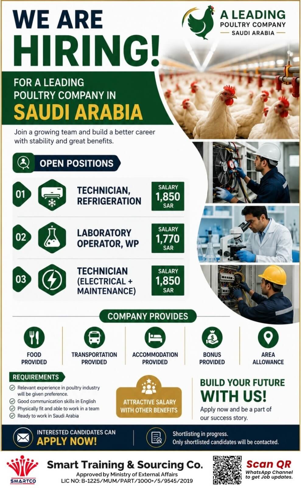 WE ARE HIRING! For a Leading Poultry Company in Saudi Arabia