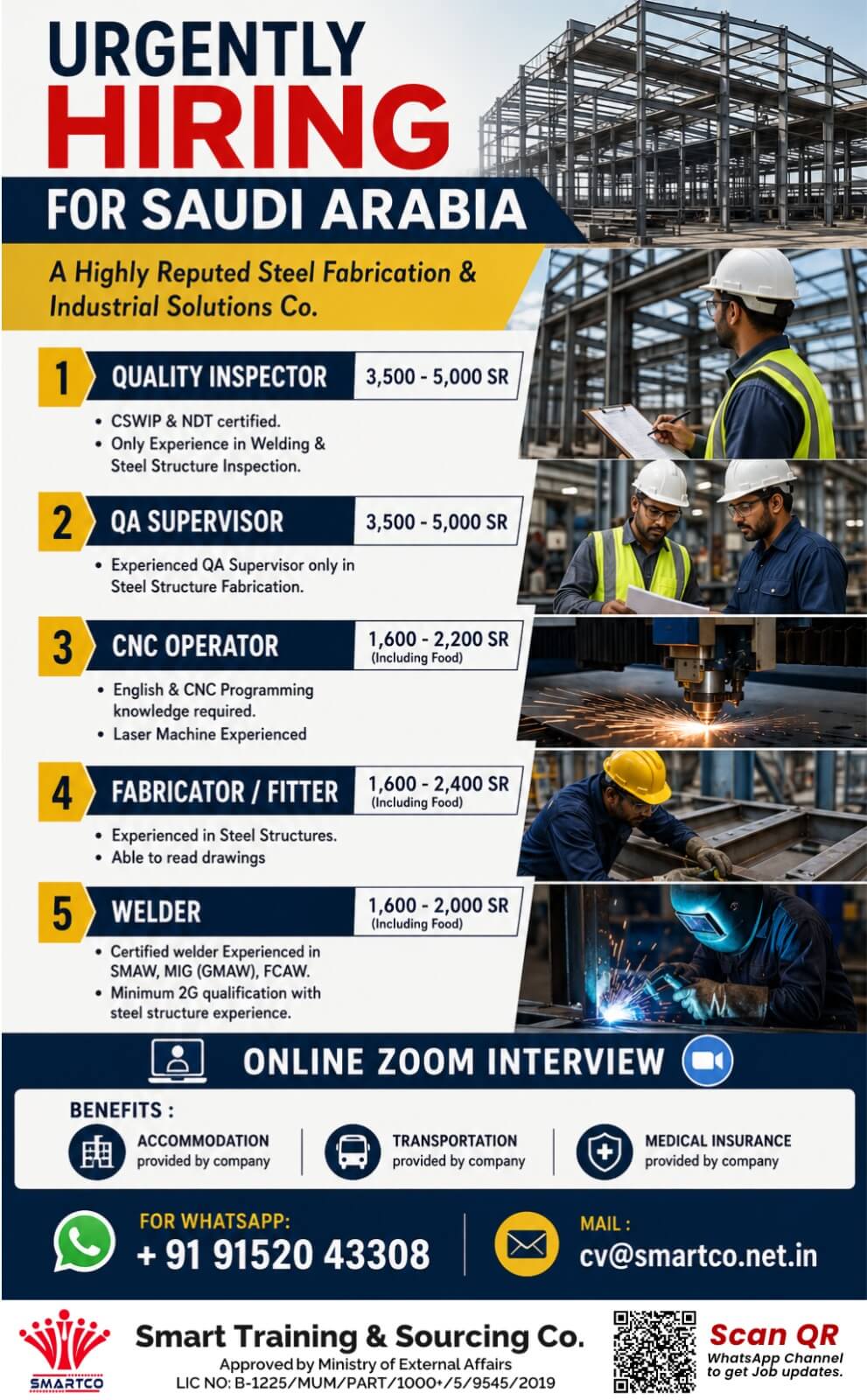 URGENTLY HIRING FOR SAUDI ARABIA A Highly Reputed Steel Fabrication & Industrial Solutions Co.