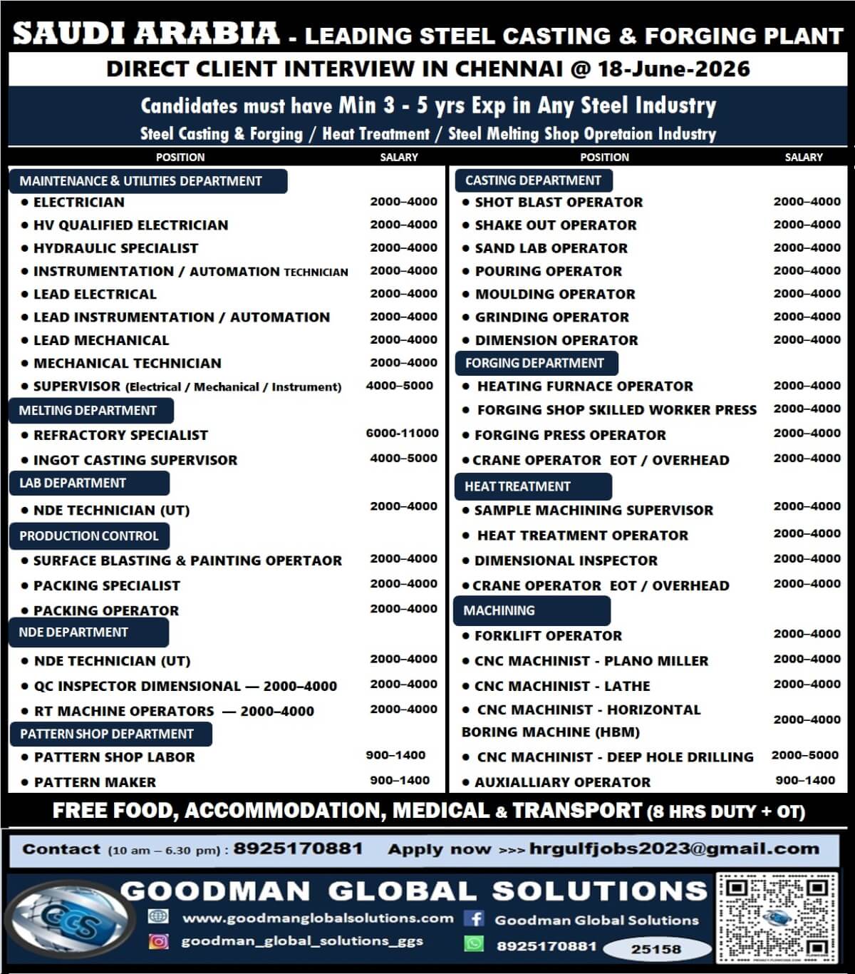 REQUIREMENT -  SAUDI ARABIA - LONGTERM   LEADING STEEL CASTING & FORGING PLANT