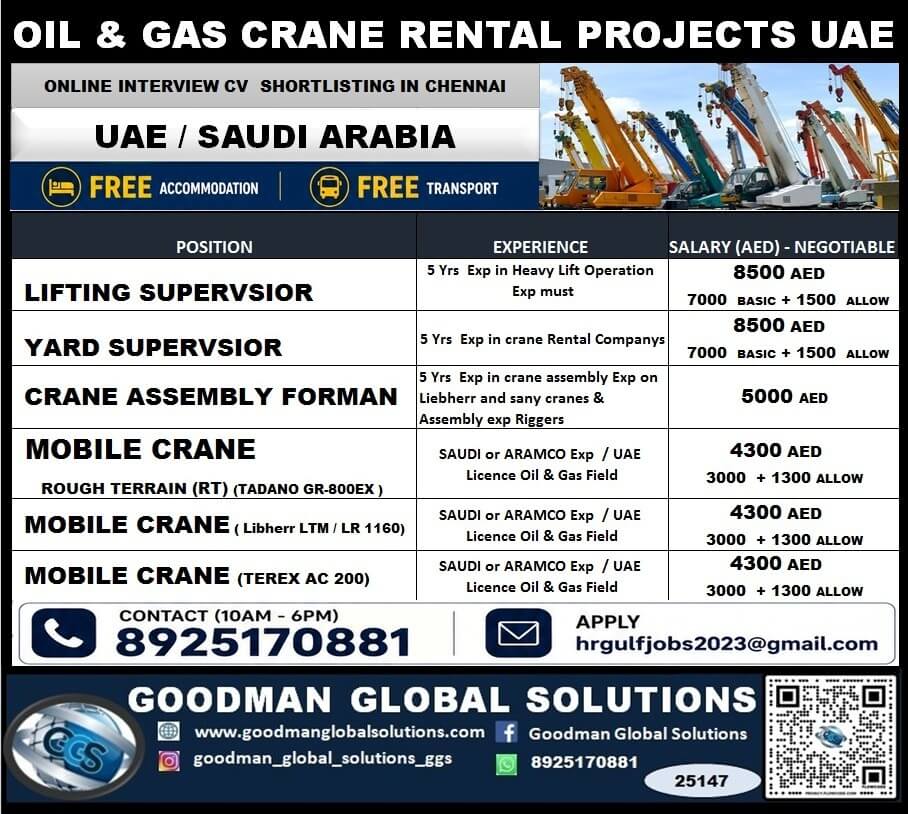 URGENT REQUIREMENT - UAE / SAUDI ARABIA  - LONG TERM DIRECT CLIENT INTERVIEW IN CHENNAI on 11-06-2026