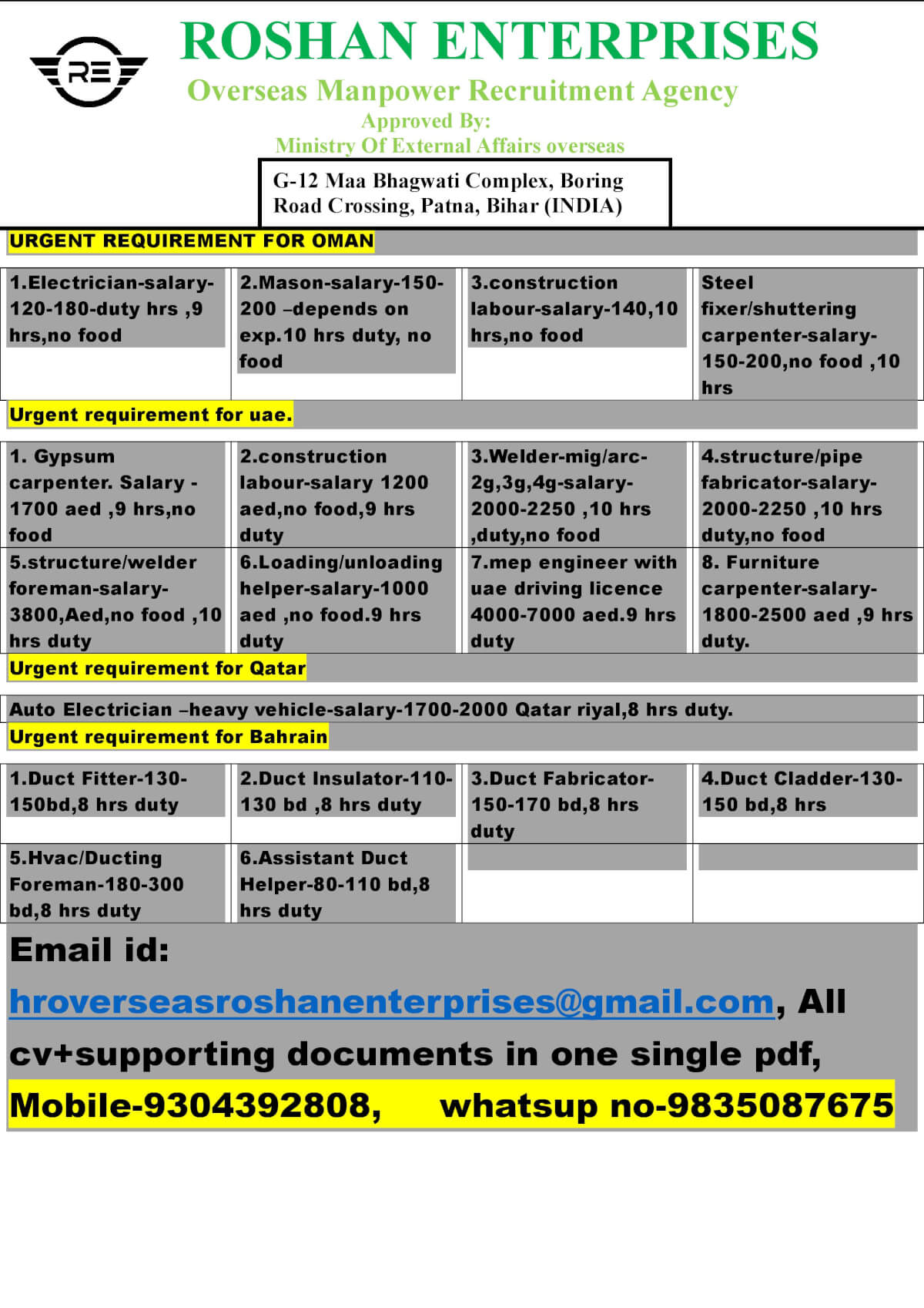 Urgent requirement for GCC COUNTRY-cv selection by Zoom Interview