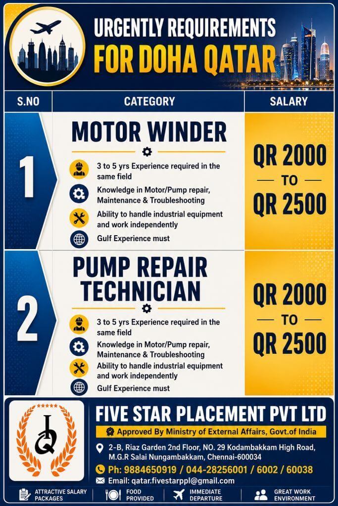 URGENT REQUIREMENT FOR DOHA QATAR