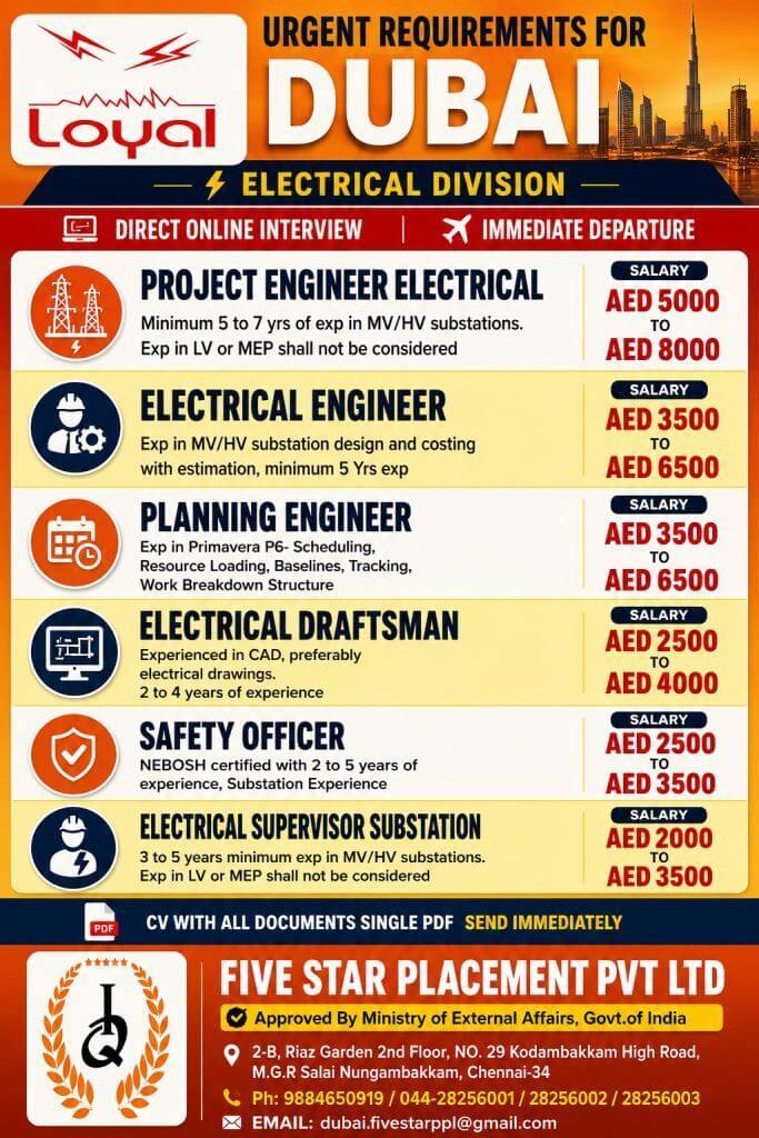 URGENT REQUIREMENT FOR DUBAI