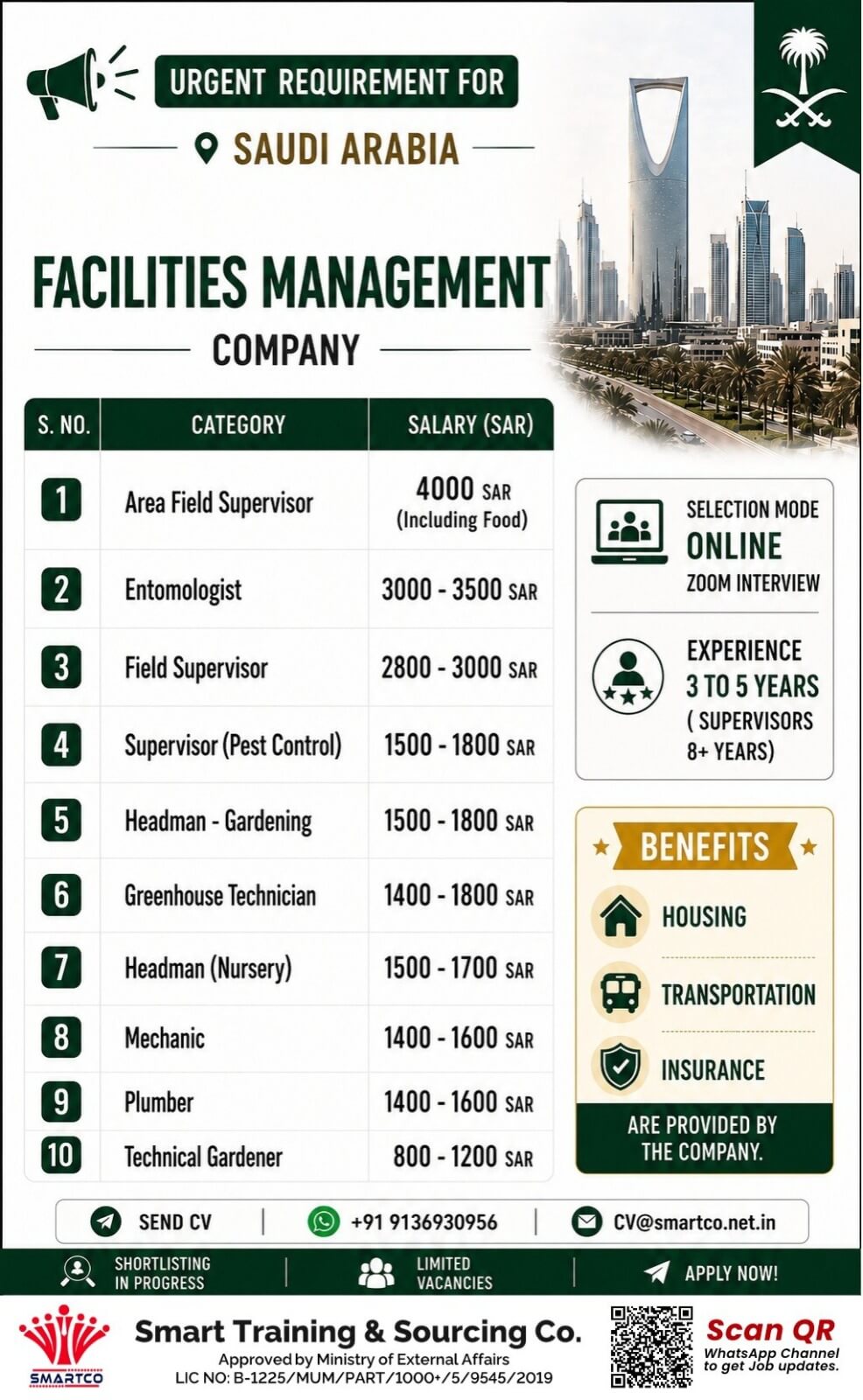 URGENT REQUIREMENT FOR SAUDI ARABIA FACILITIES MANAGEMENT COMPANY