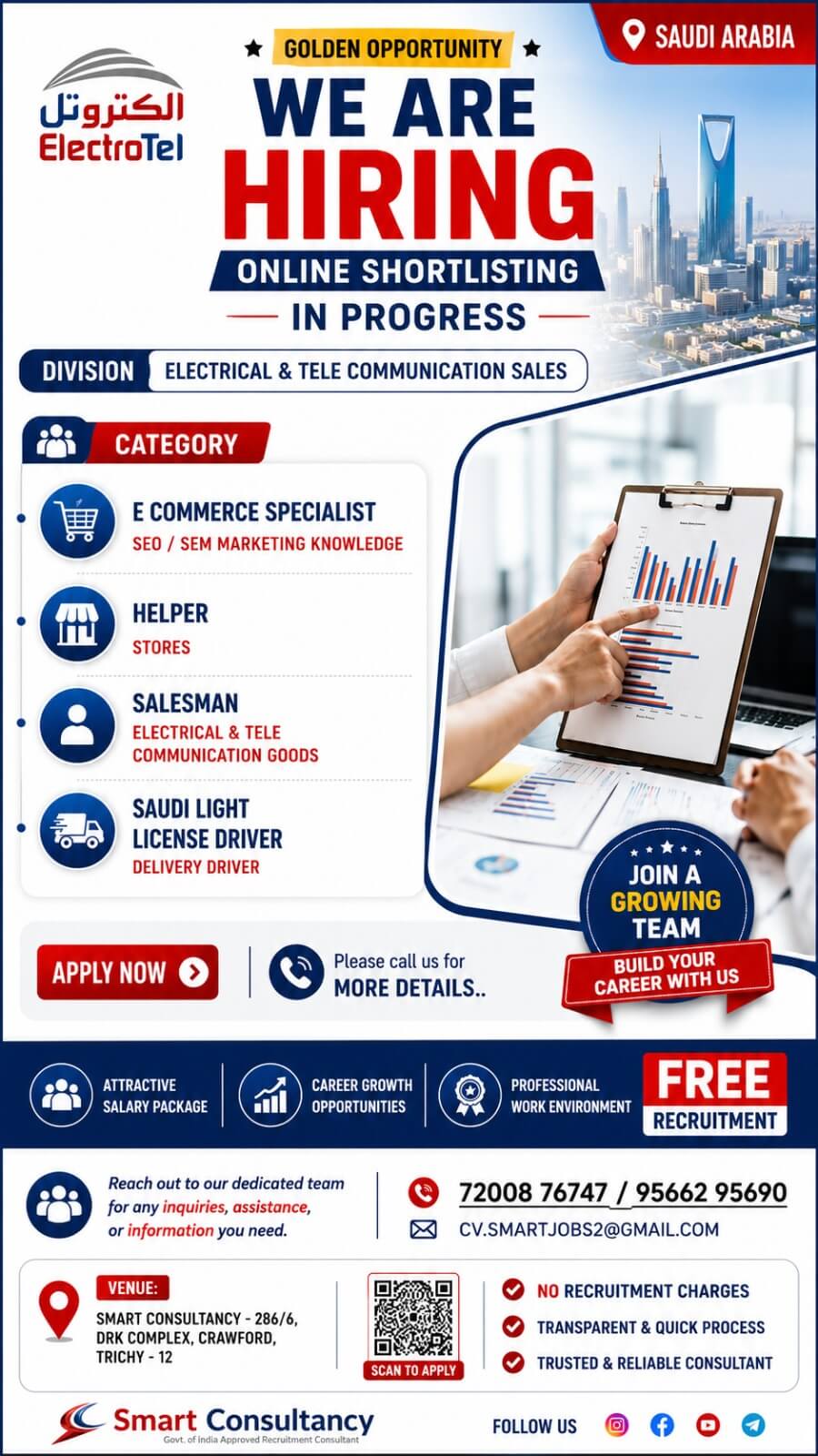 ?? Saudi Arabia Jobs 2026 – Free Recruitment | Apply Now!