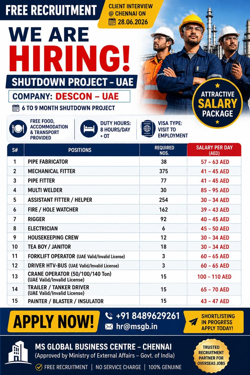 WANTED FOR UAE | SHUTDOWN PROJECT | FREE REQUIREMENT