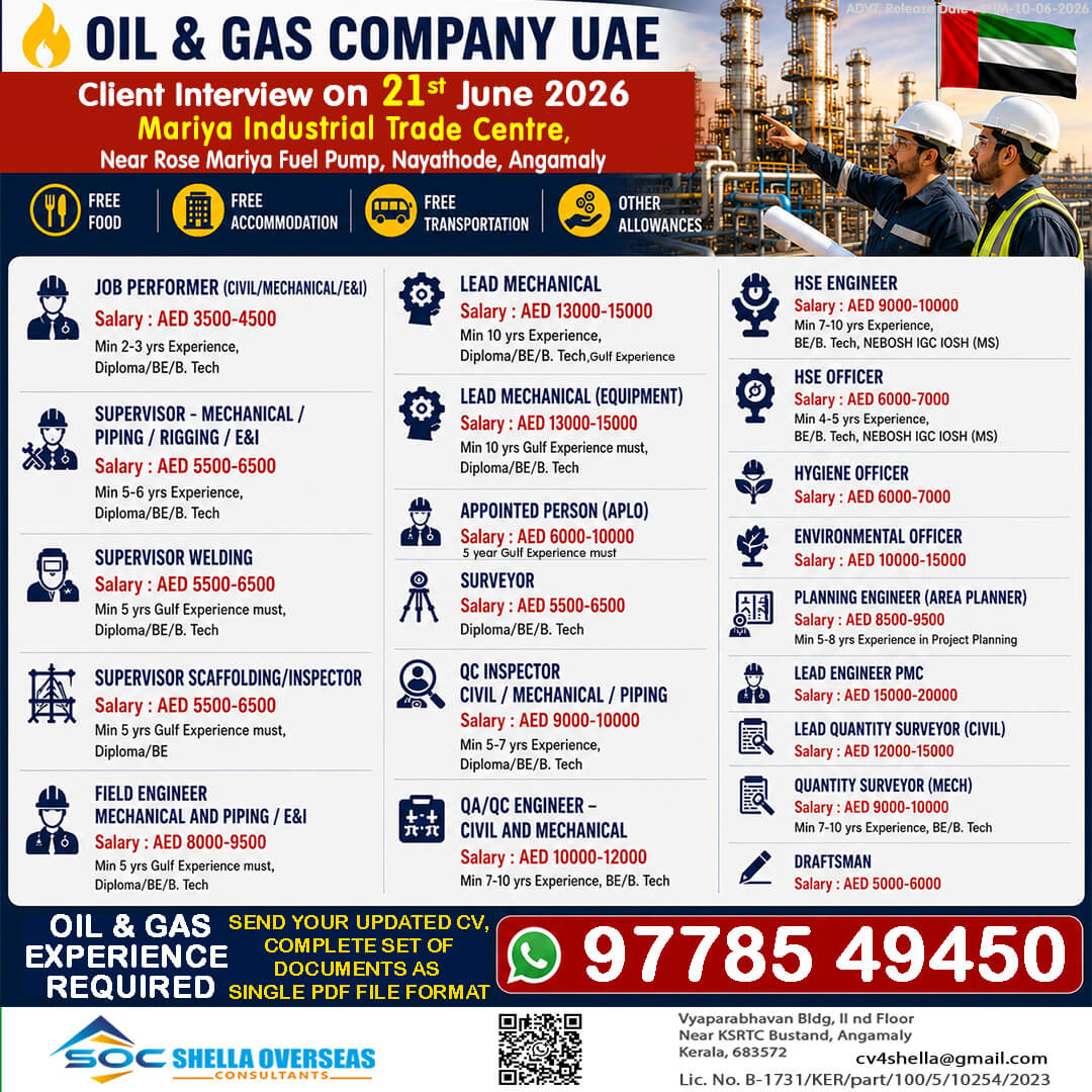 UAE Job Vacancies Shutdown Project
