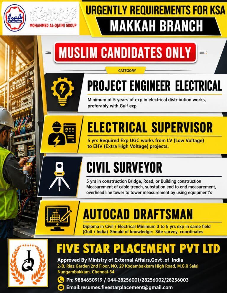 URGENT REQUIREMENT FOR SAUDI ARABIA