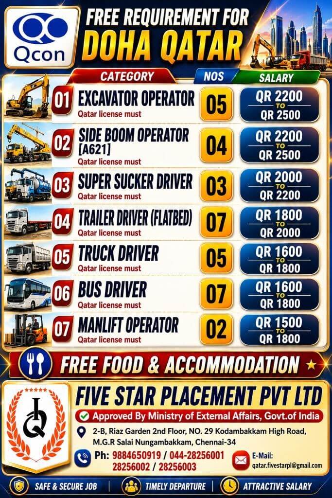 FREE REQUIREMENT FOR  DOHA QATAR