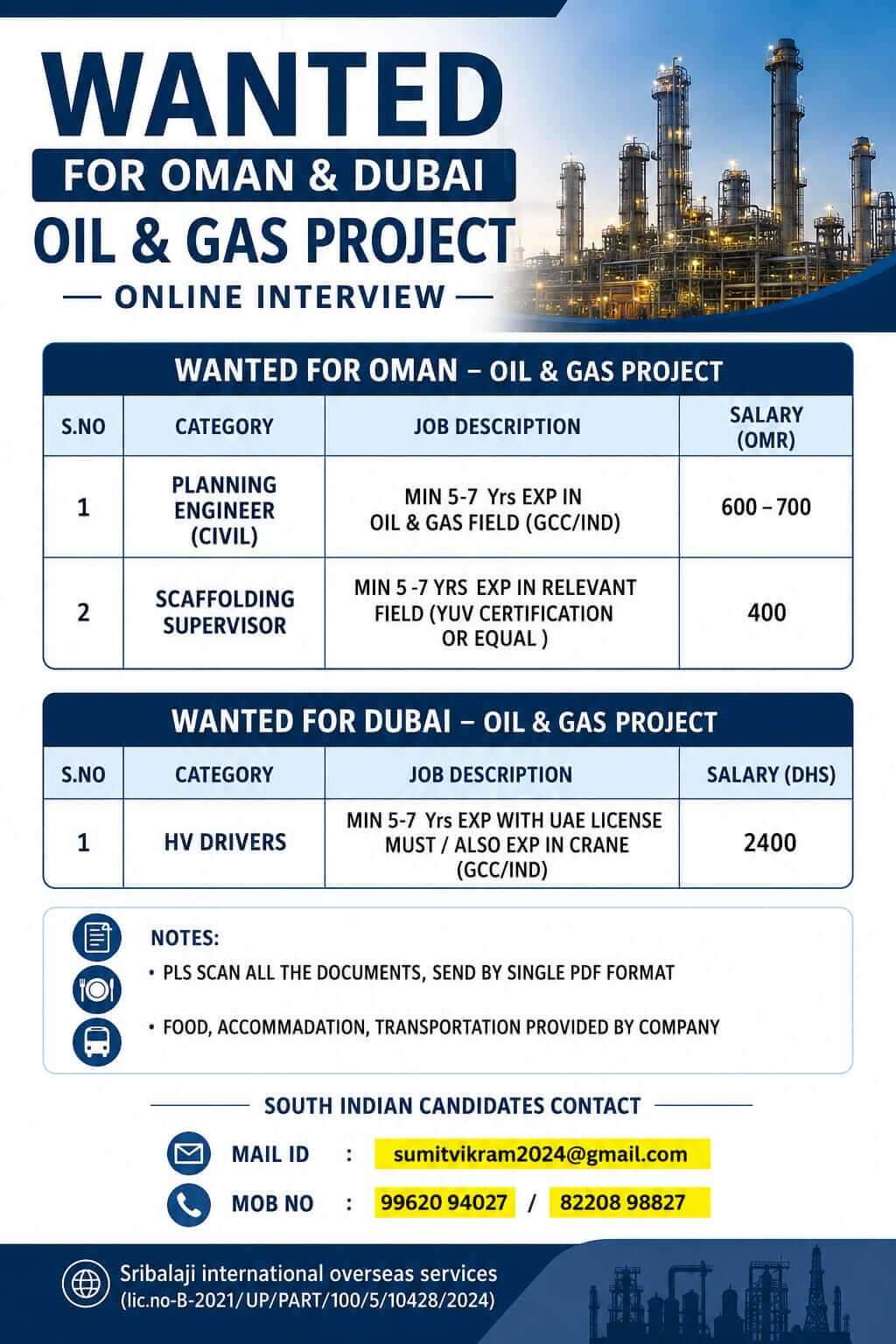 WANTED FOR OMAN - OIL GAS PROJECT ONLINE INTERVIEW