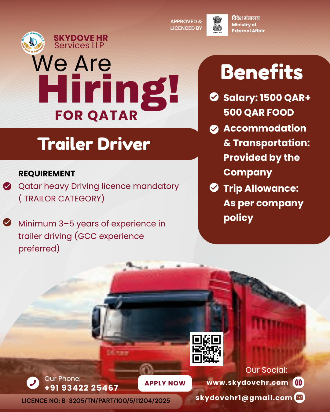 QATAR JOBS