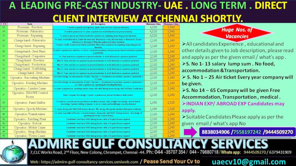A  LEADING PRE- CAST INDUSTRY -UAE LONG TERM . DIRECT CLIENT INTERVIEW AT CHENNAI -SHORTLY.