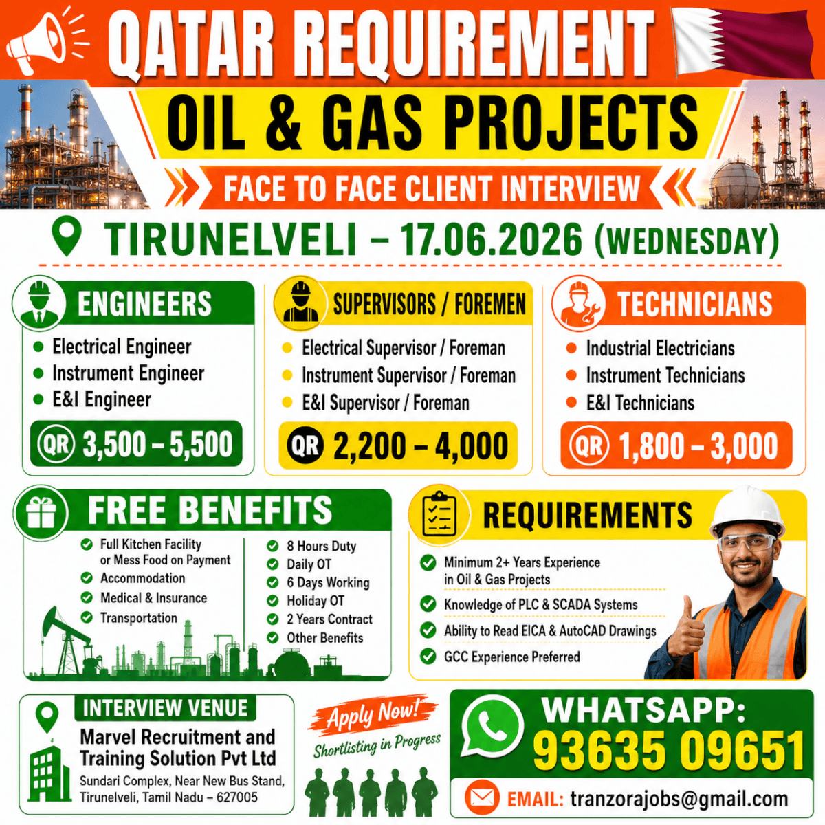 QATAR OIL & GAS PROJECT