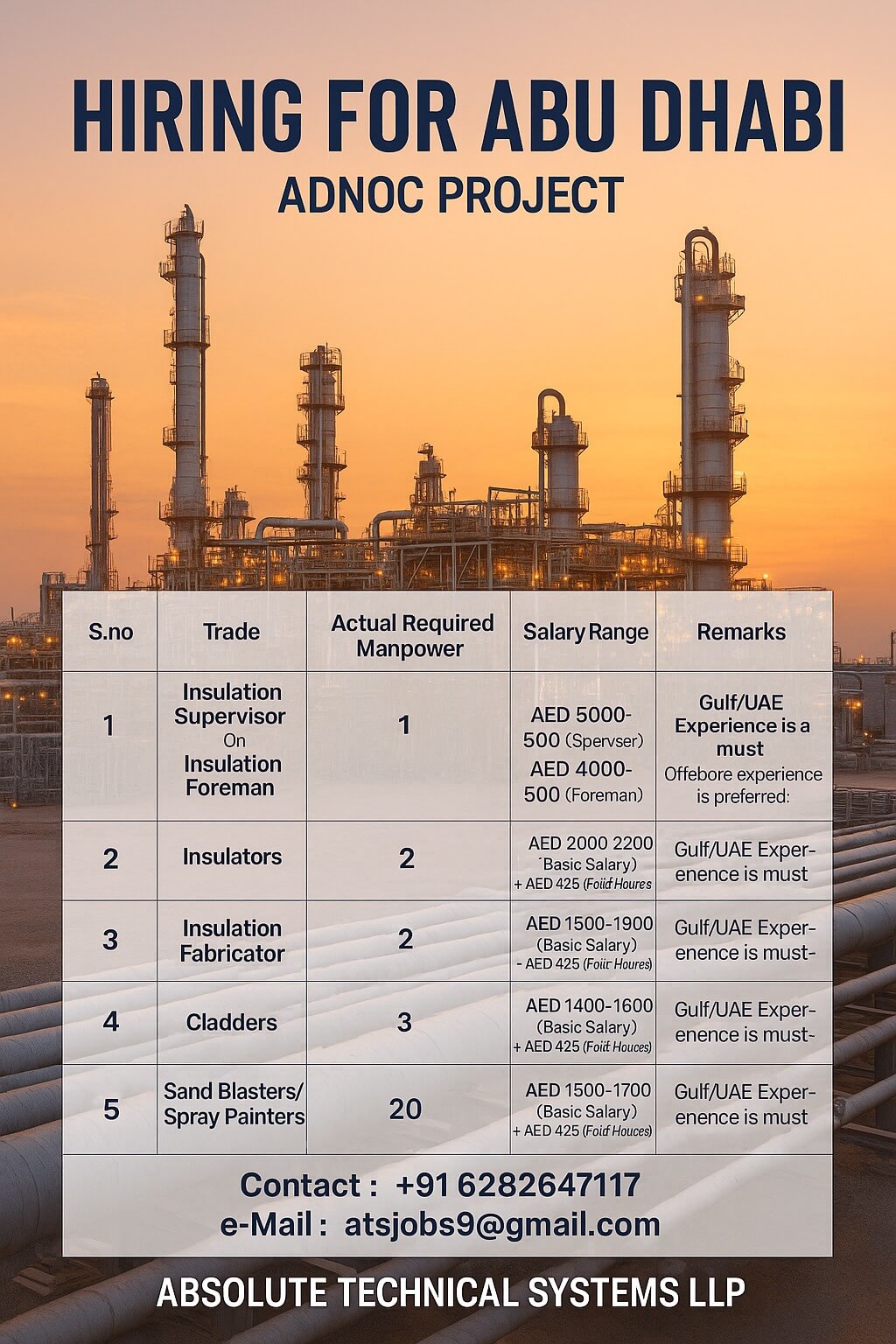 ADNOC Project