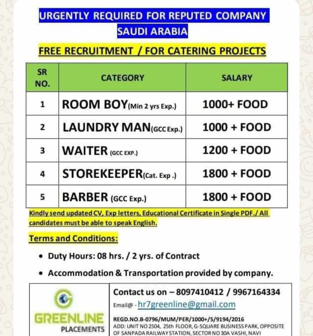 URGENTLY REQUIRED FOR REPUTED CO. KSA